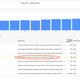 Imagen para el artículo titulado Grave error en Google AdWords: sugiere palabras de pornografía infantil